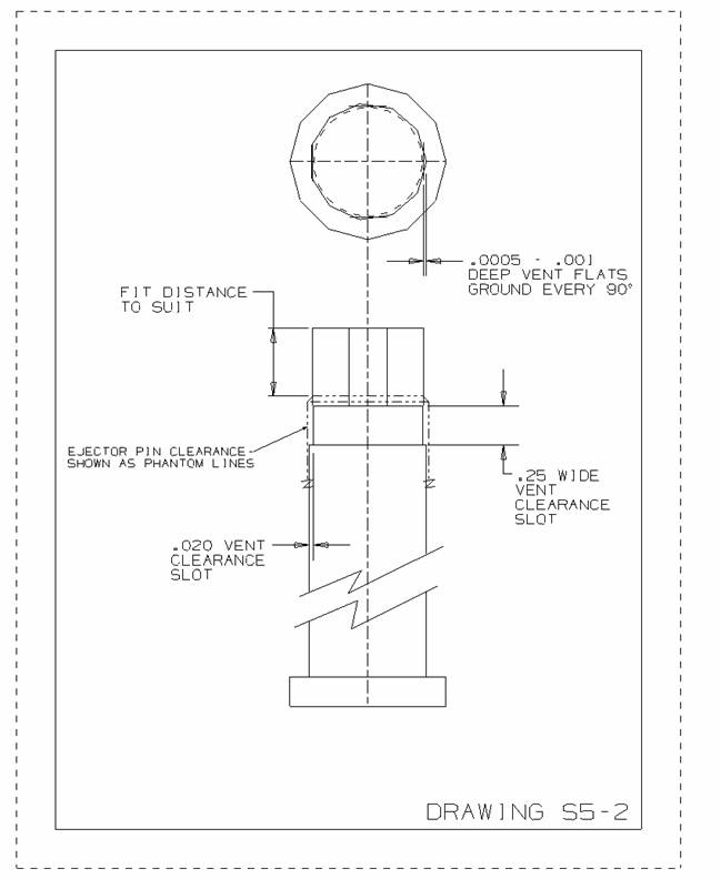 injection mould venting